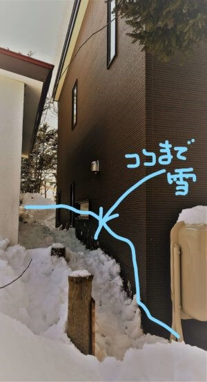 ローコスト住宅の ゆきだるまのお家 耐久性は大丈夫 札幌のローコスト住宅 おすすめ業者の比較と口コミナビ