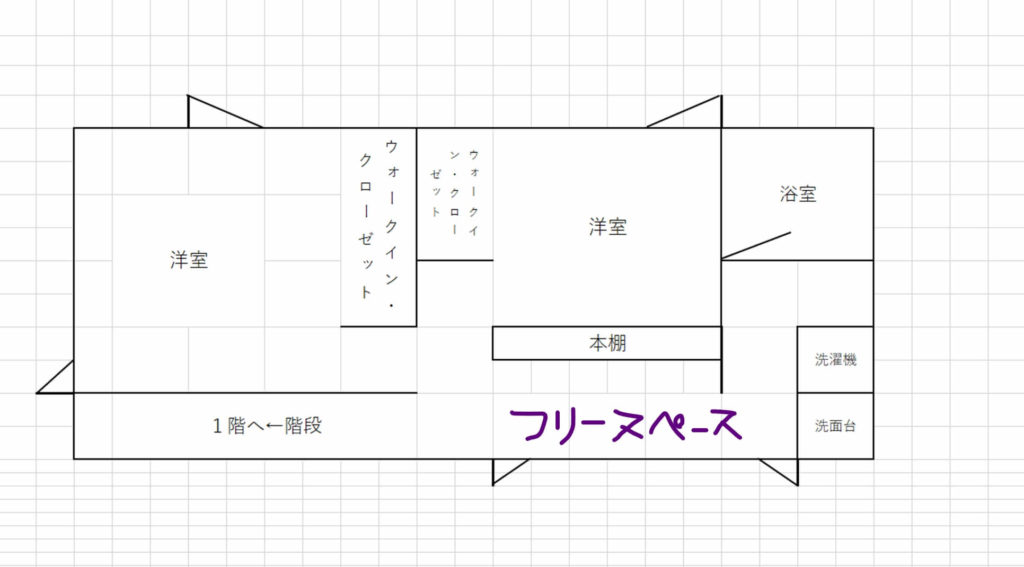 ローコスト住宅の間取り ２階水回りはメリットがたくさん 札幌のローコスト住宅 おすすめ業者の比較と口コミナビ